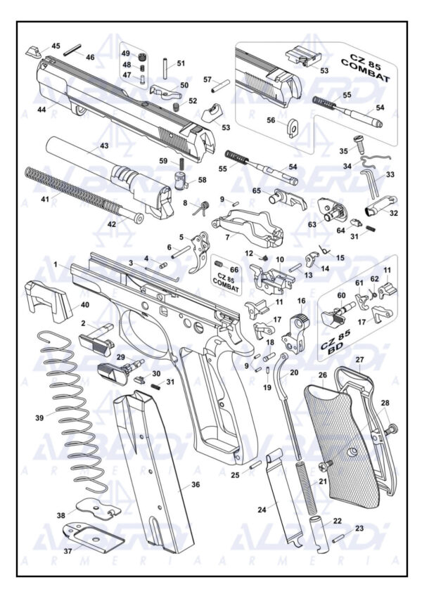 Recambios pistola CZ modelo 85